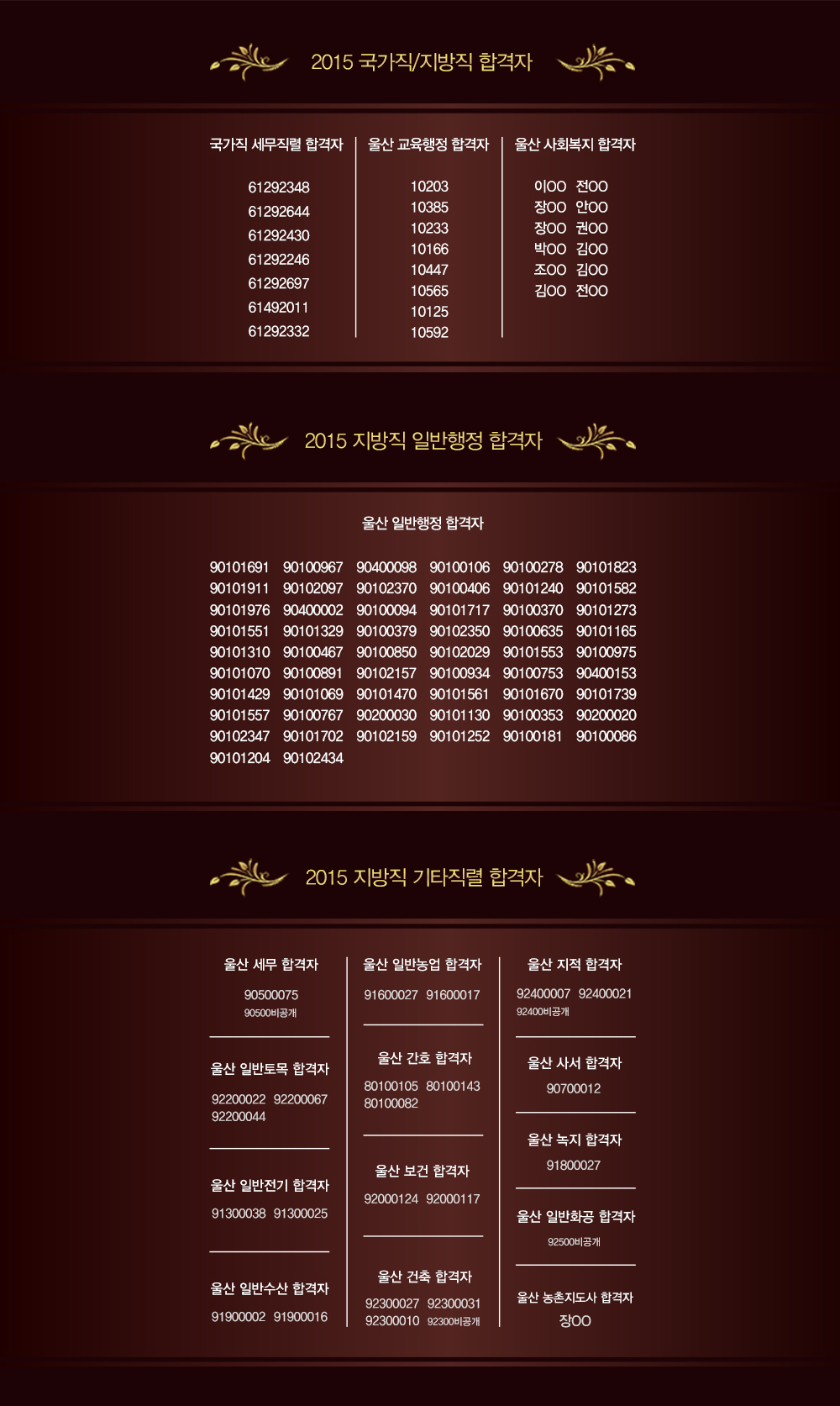 2015합격자