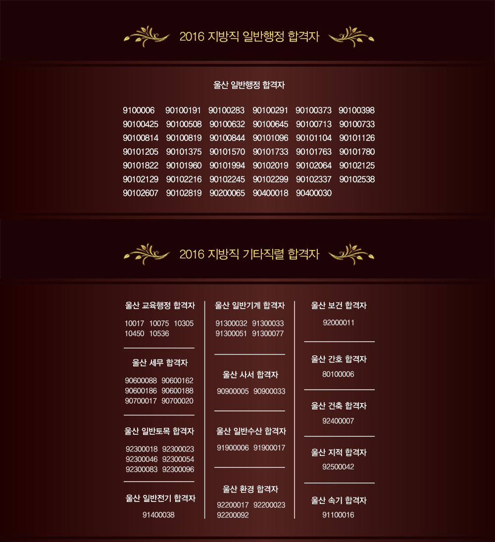 2016합격자