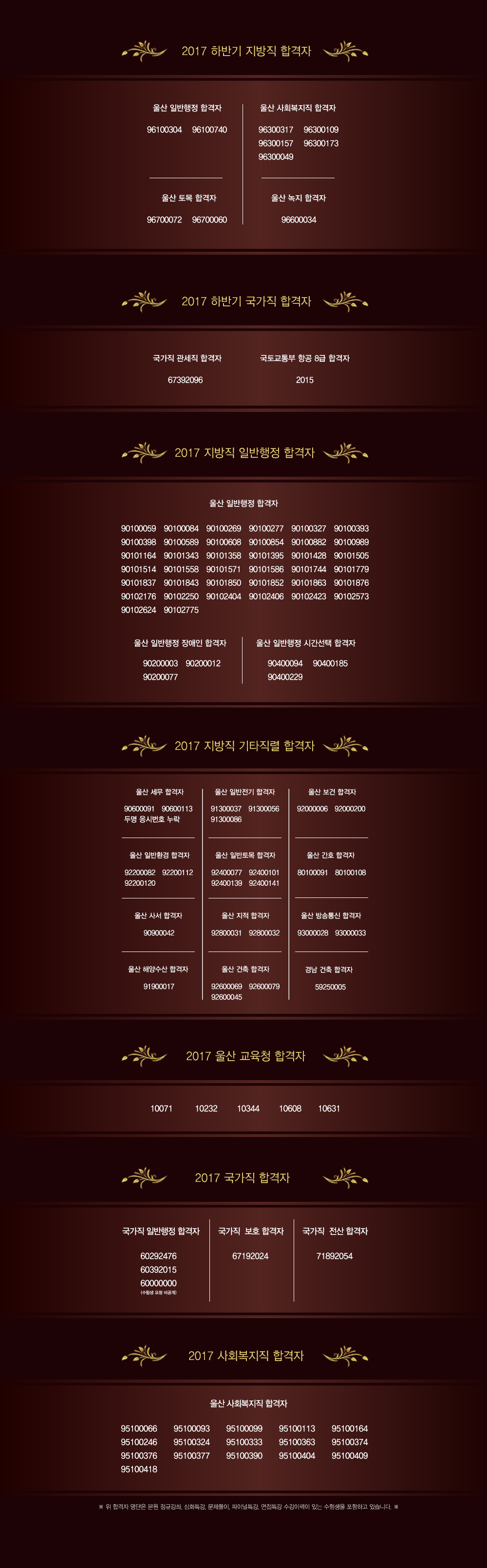 2017합격자