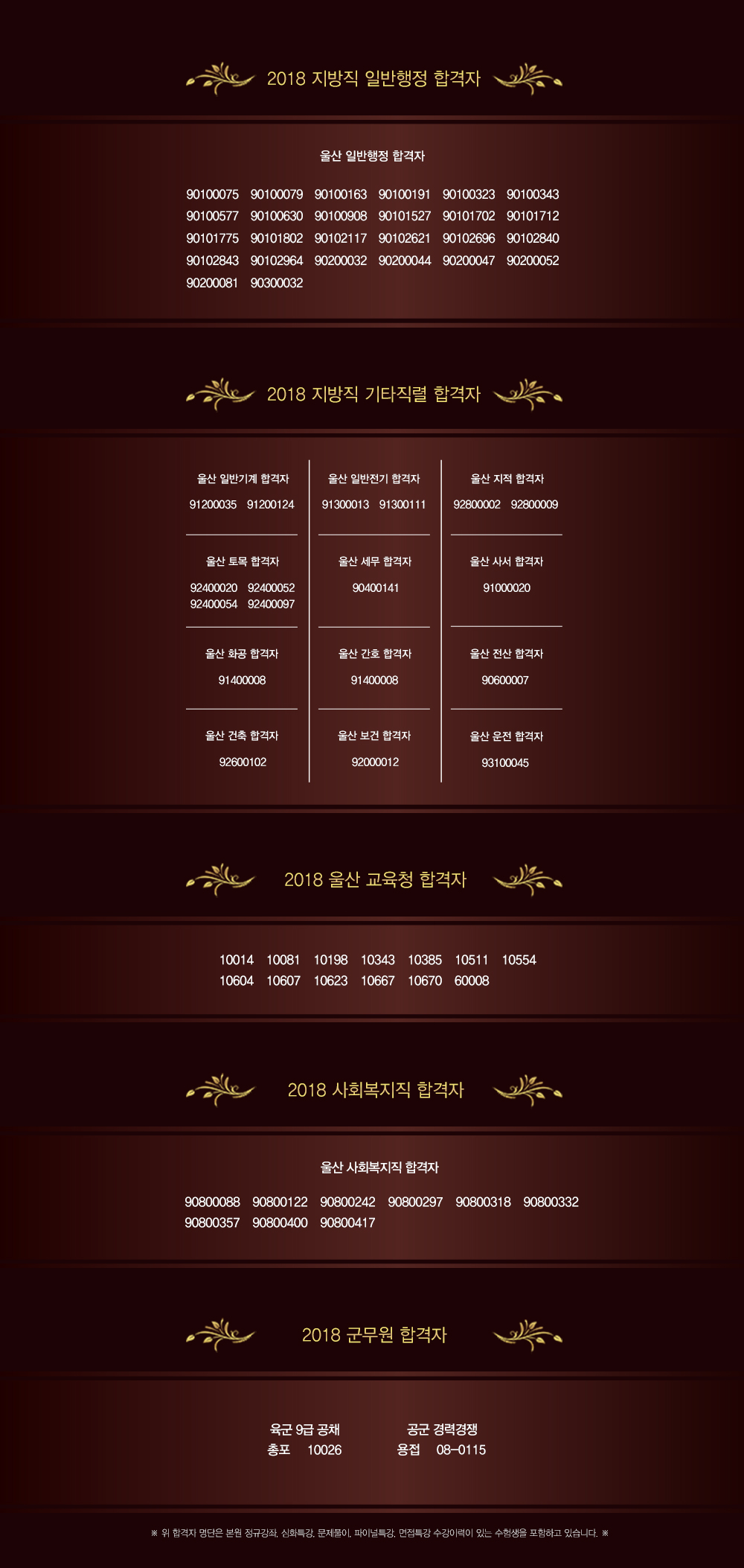 2018합격자